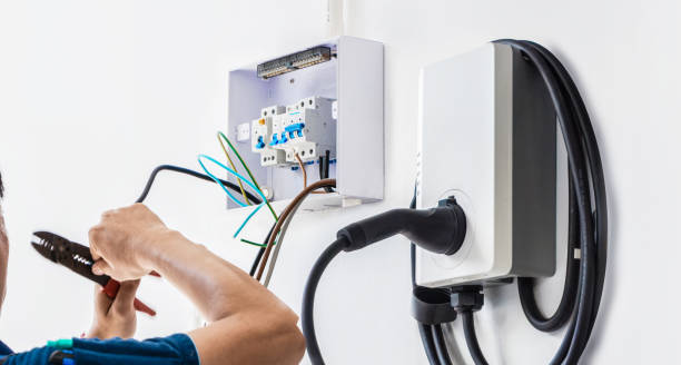 Best Electrical System Inspection  in Glasco, NY